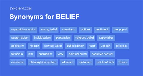 belief thesaurus|BELIEF Synonyms: 95 Similar and Opposite Words .